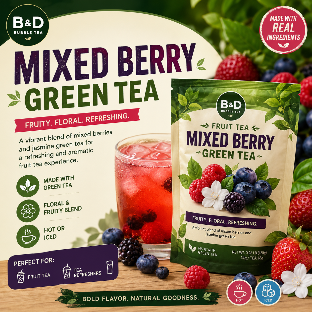 Mixed Berry Green Tea